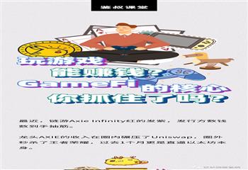 疯狂的Gamefi 究竟是指什么?