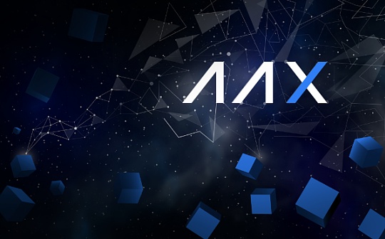AAX研报:比特币价格近期与传统金融市场关联性靠拢