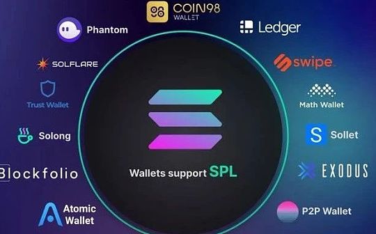 Solana公链上的插件钱包Solong实操教学