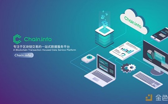 Chain.info亮相抹茶「Parallel Cities」上海站 探索区块链交易数据奥秘