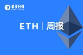ETH周报 | 以太坊交易所储备在2022年下降超30%;Visa提议采用StarkNet来实现自动定期支付(12.19-12.25)