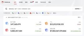 波场TRON转账总额超7万亿美元-ODAILY