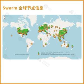 Swarm网络众多节点拉胯,教你如何判别合格节点!