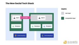 Web3时代的“新社交”该如何构建技术堆栈?