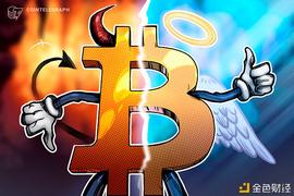 美联储主席称人们不想要像比特币这样的“非统一货币”