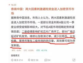 盘点 | 那些令人喷饭的市场行情分析
