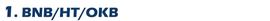BTC重回9000美元上方，盘面仍在继续僵持