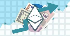 CFTC主席:ETH不是证券,是商品;分叉资产应与原始资产归为同一类别