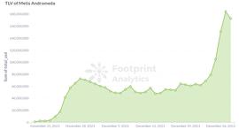 Footprint Analytics: Optimistic Rollup 会是以太坊扩容的最佳解决方案吗?