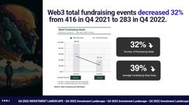 2023 展望:GameFi 等概念将在周期中复苏,Web3 系统化呈趋势