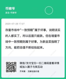 币姥爷:日线双顶还是新一轮走势的开始