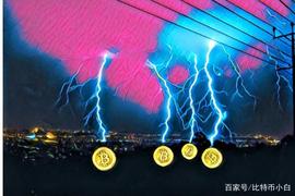 比特币闪电网络在3个月超过15k用户，比特币支付进一步走向成功