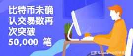 比特币未确认交易数再次突破 50,000 笔