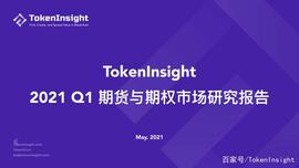 TI 研报 | 2021 Q1 期货与期权市场研究报告