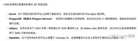 二月展望:我正在关注哪些山寨?注意大盘风险