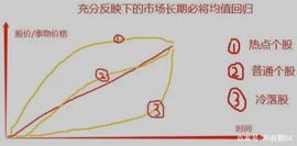 5G基站建设,华为、中兴、诺基亚、爱立信都是他们客户
