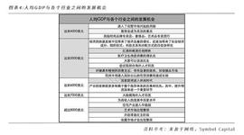 NFT与物格门牌的核心价值