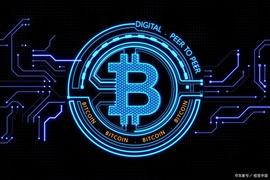 首个加密货币ShibLA联合交易所空投,得到多方关注!